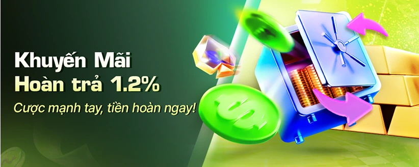 Khuyến mãi hoàn trả 1.2%